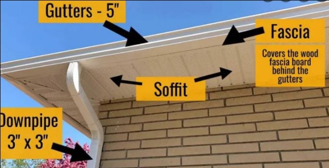 Fascia and Soffit Roofline Service