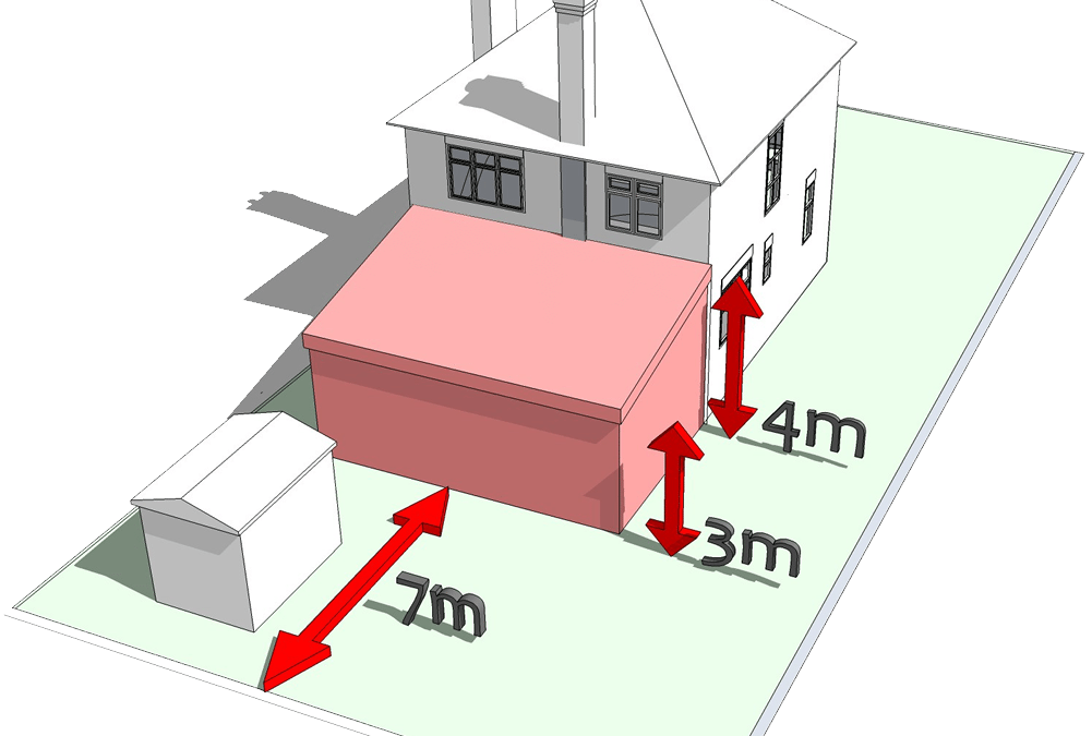 What changes can I make without planning permission